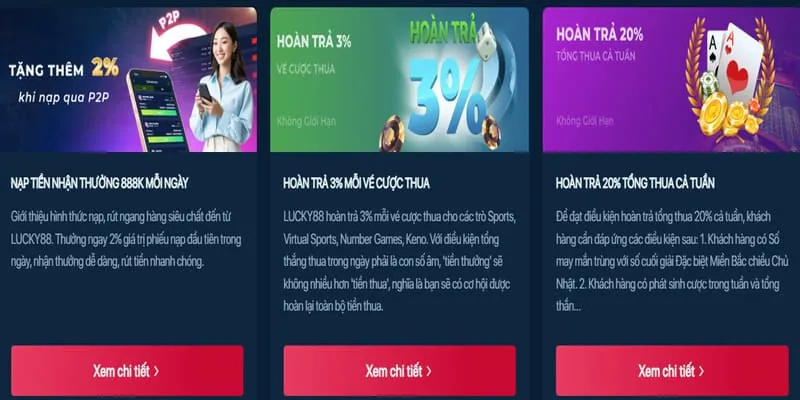 Các loại trò chơi cá cược tại AW8